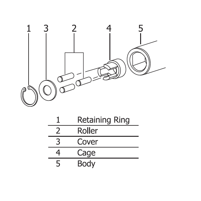Ko-ken 4100MRK-12 Renewal Kit Discount
