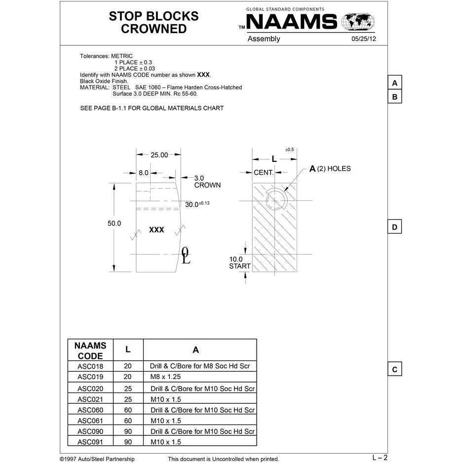 NAAMS Crowned Stop Block ASC060 Online now
