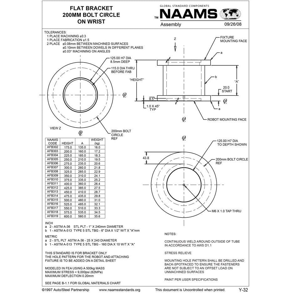 NAAMS Flat Bracket AFB318 Sale