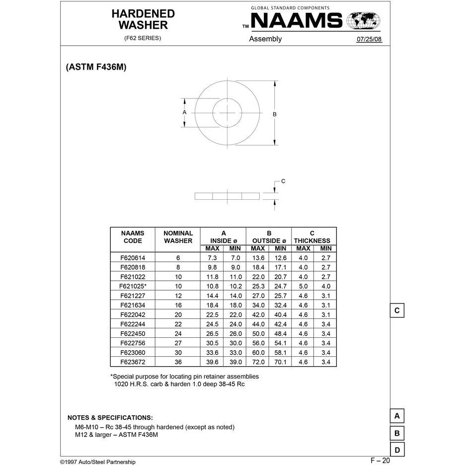 NAAMS Hardened Washer F620818 Supply