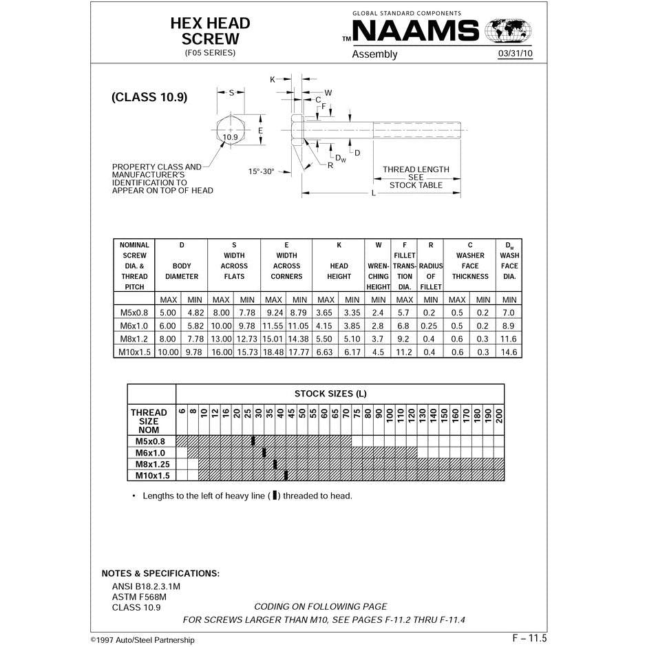 NAAMS Hex Head Screws F050623 M6-1.0 x 65 Discount