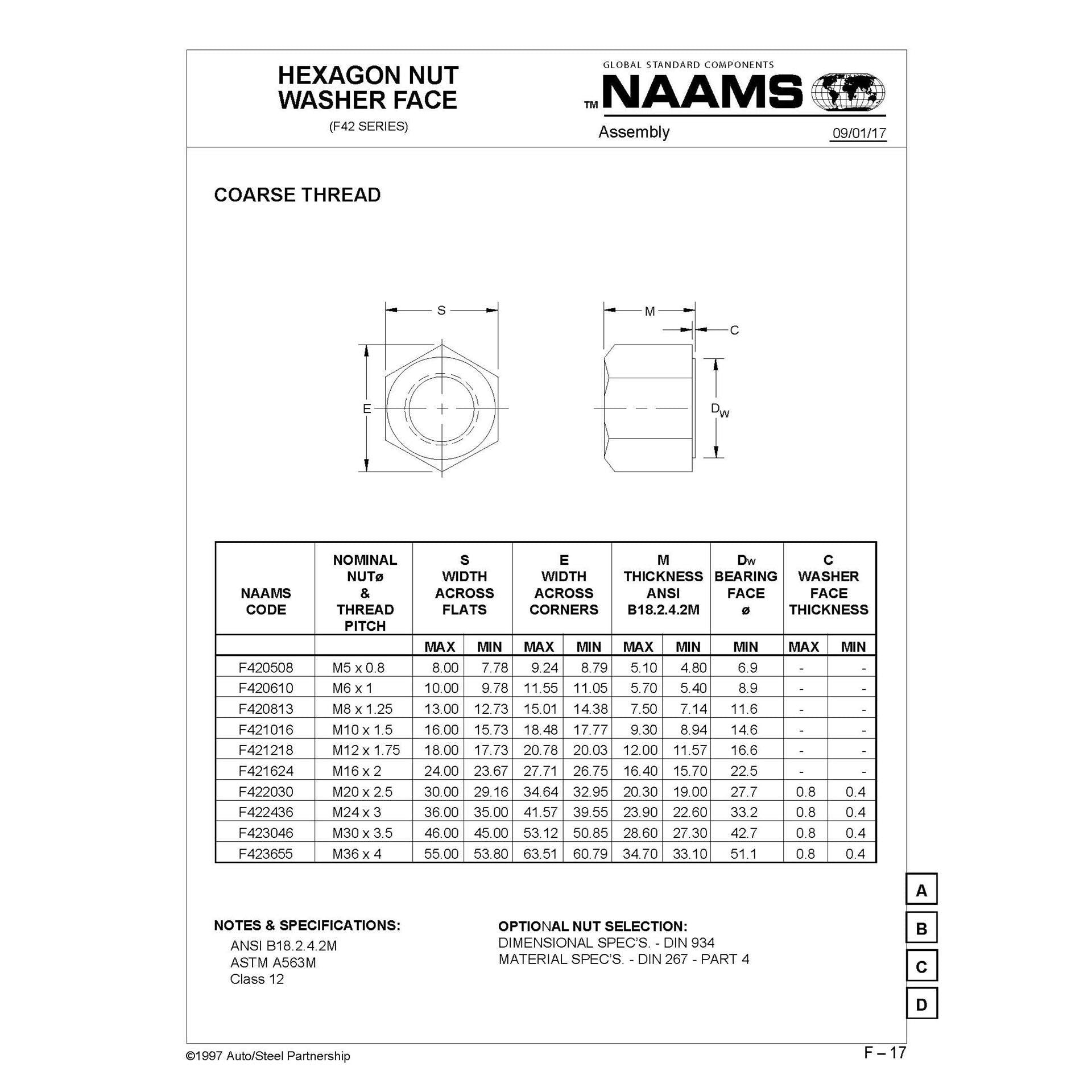 NAAMS Hexagon Nut F420813 M8 x 1.25 Fashion