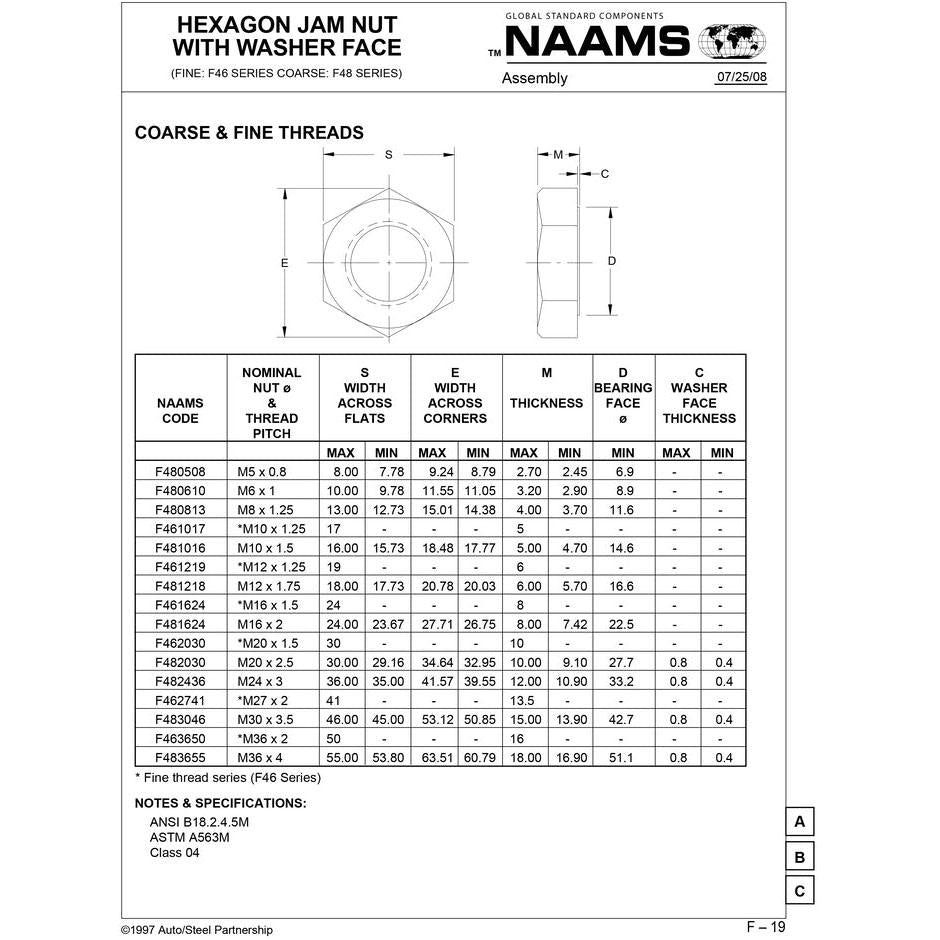 NAAMS Hexagon Nut F480610 M6 x 1 on Sale