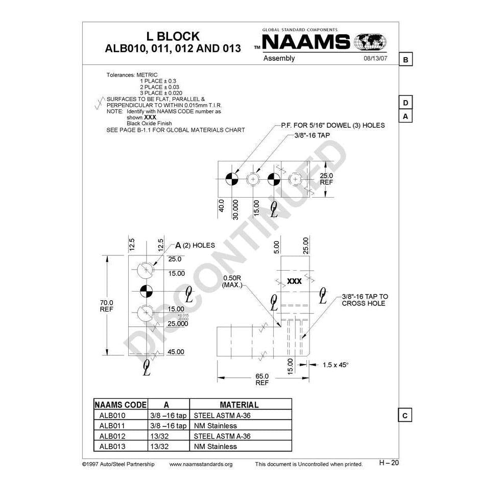 NAAMS L-Blocks ALB010 Online Sale