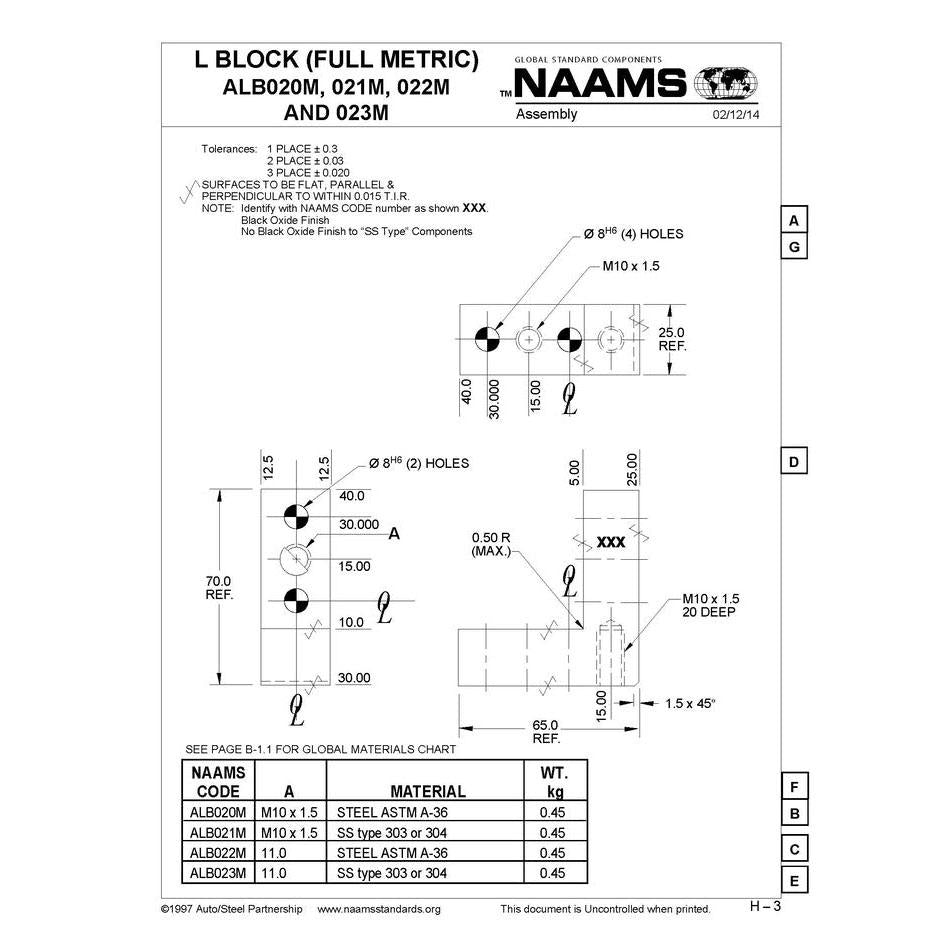 NAAMS L-Blocks ALB021M on Sale