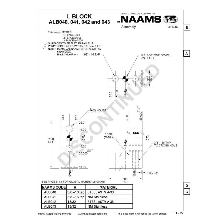NAAMS L-Blocks ALB042 Supply