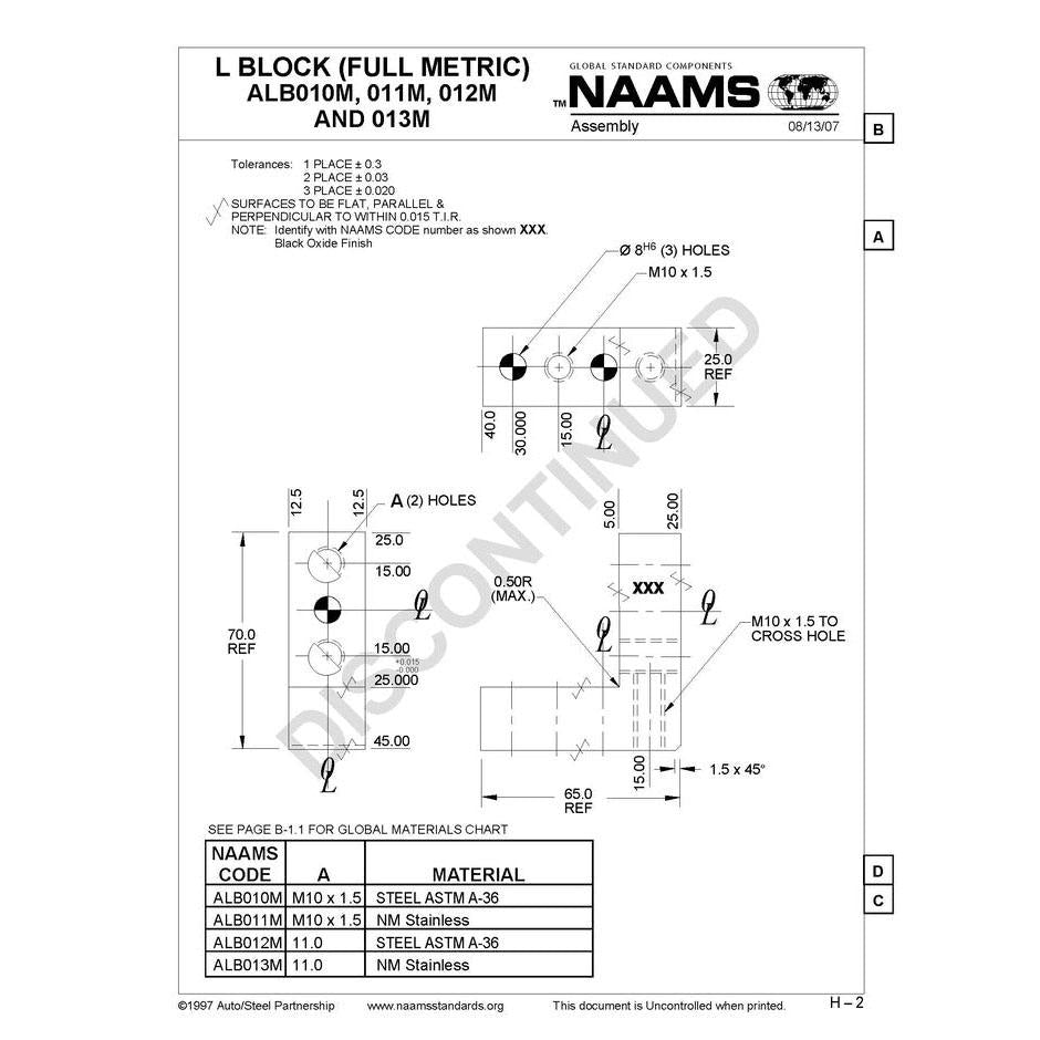 NAAMS L-Blocks ALB011M Sale