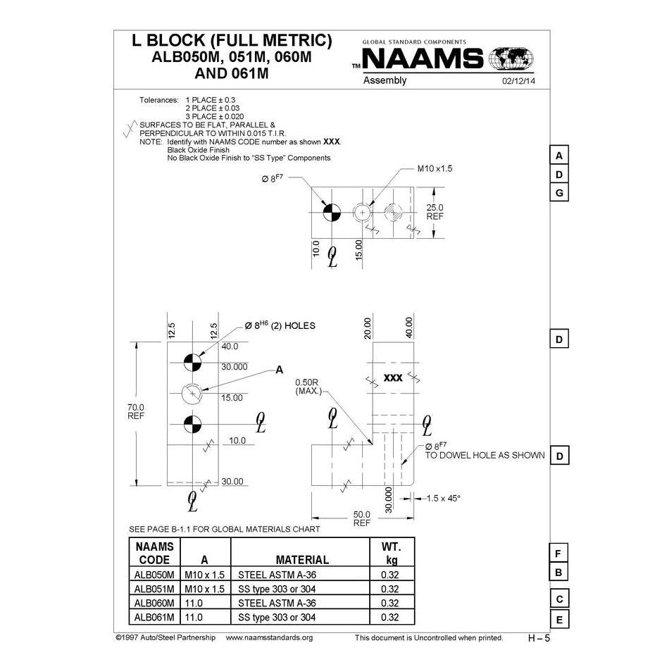 NAAMS L-Blocks ALB050M Hot on Sale