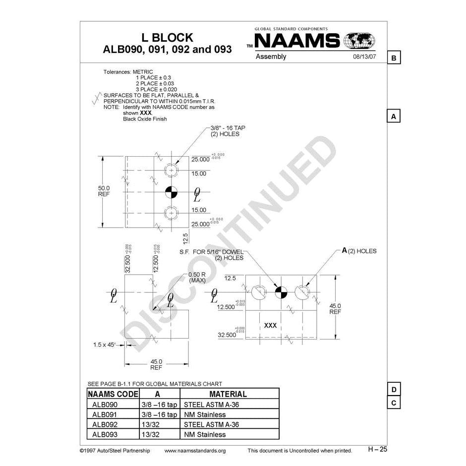 NAAMS L-Blocks ALB093 Discount