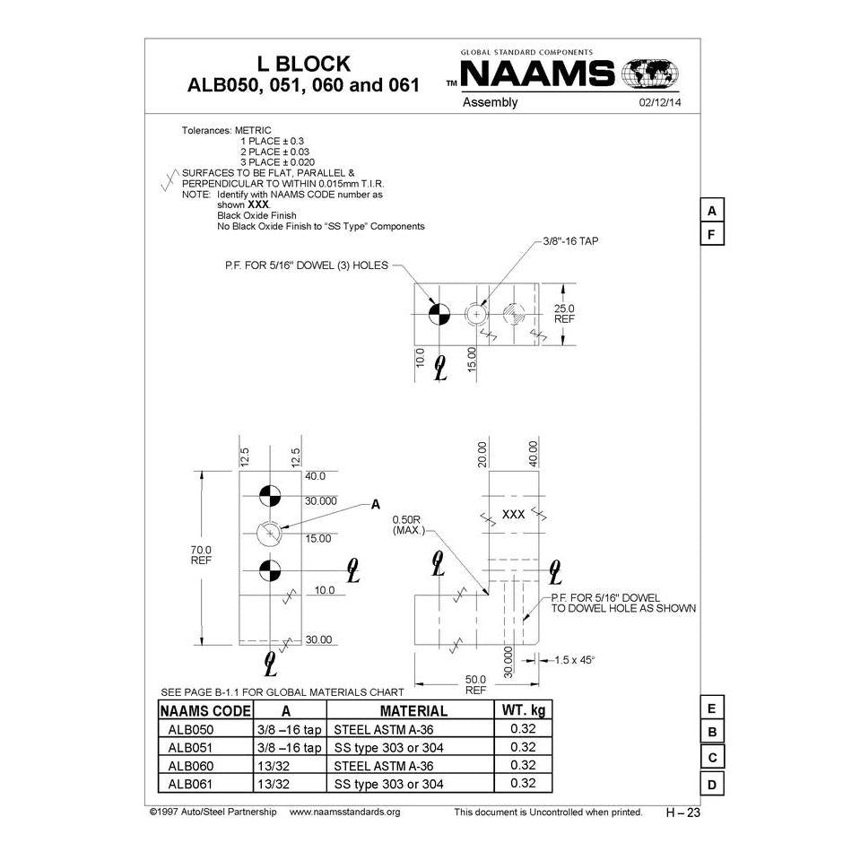 NAAMS L-Blocks ALB051 Online now