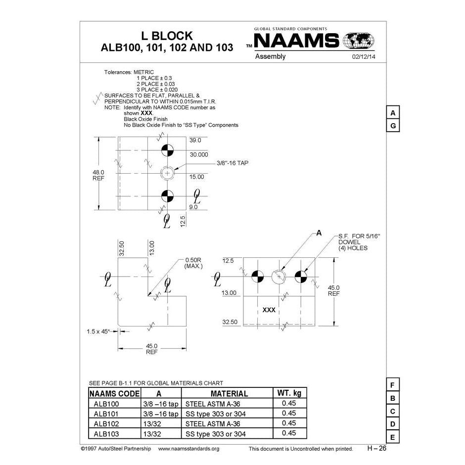 NAAMS L-Blocks ALB101 Sale