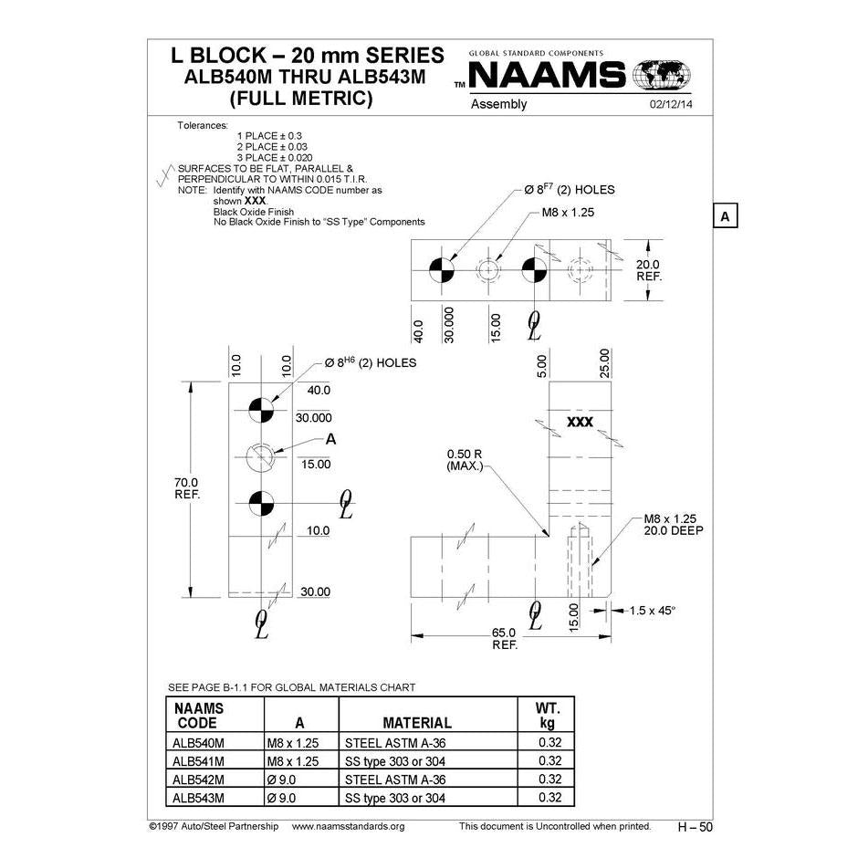 NAAMS L-Blocks ALB542M Online Hot Sale