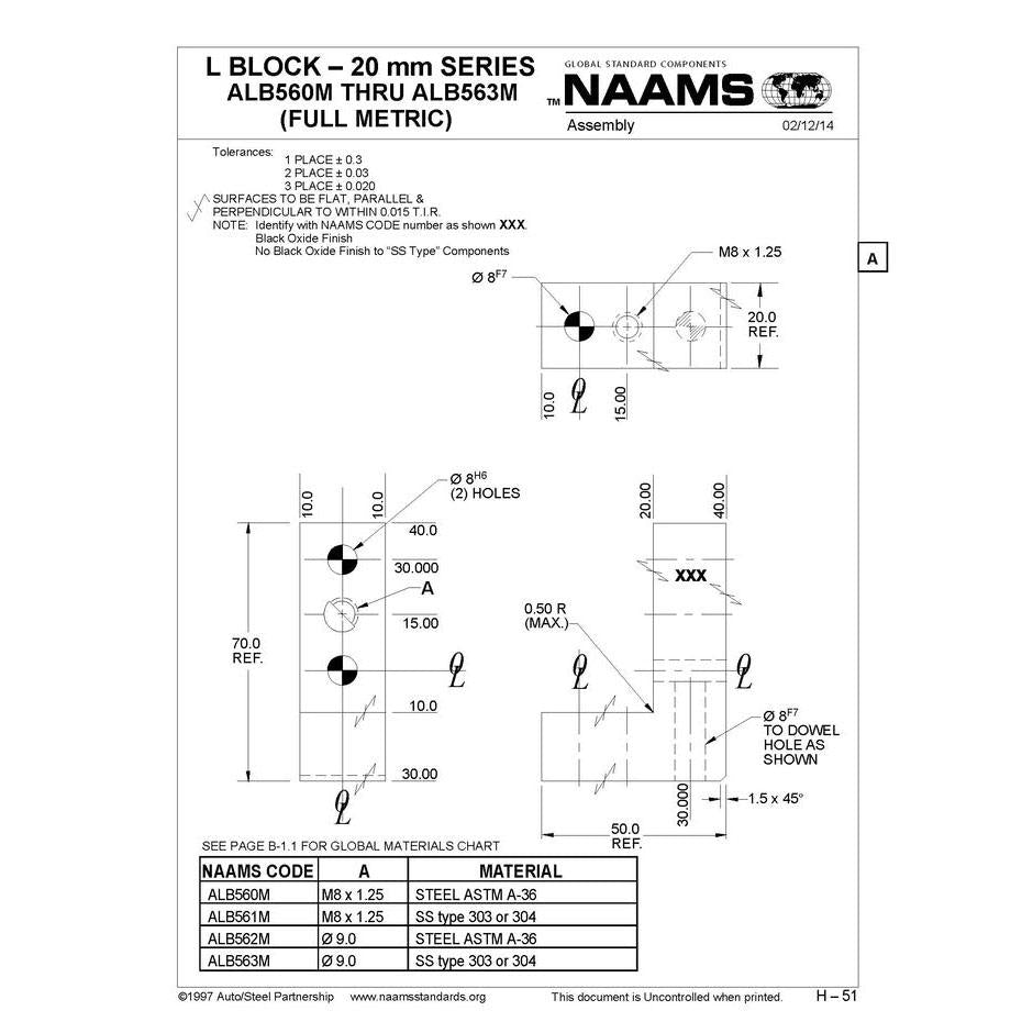 NAAMS L-Blocks ALB561M Hot on Sale