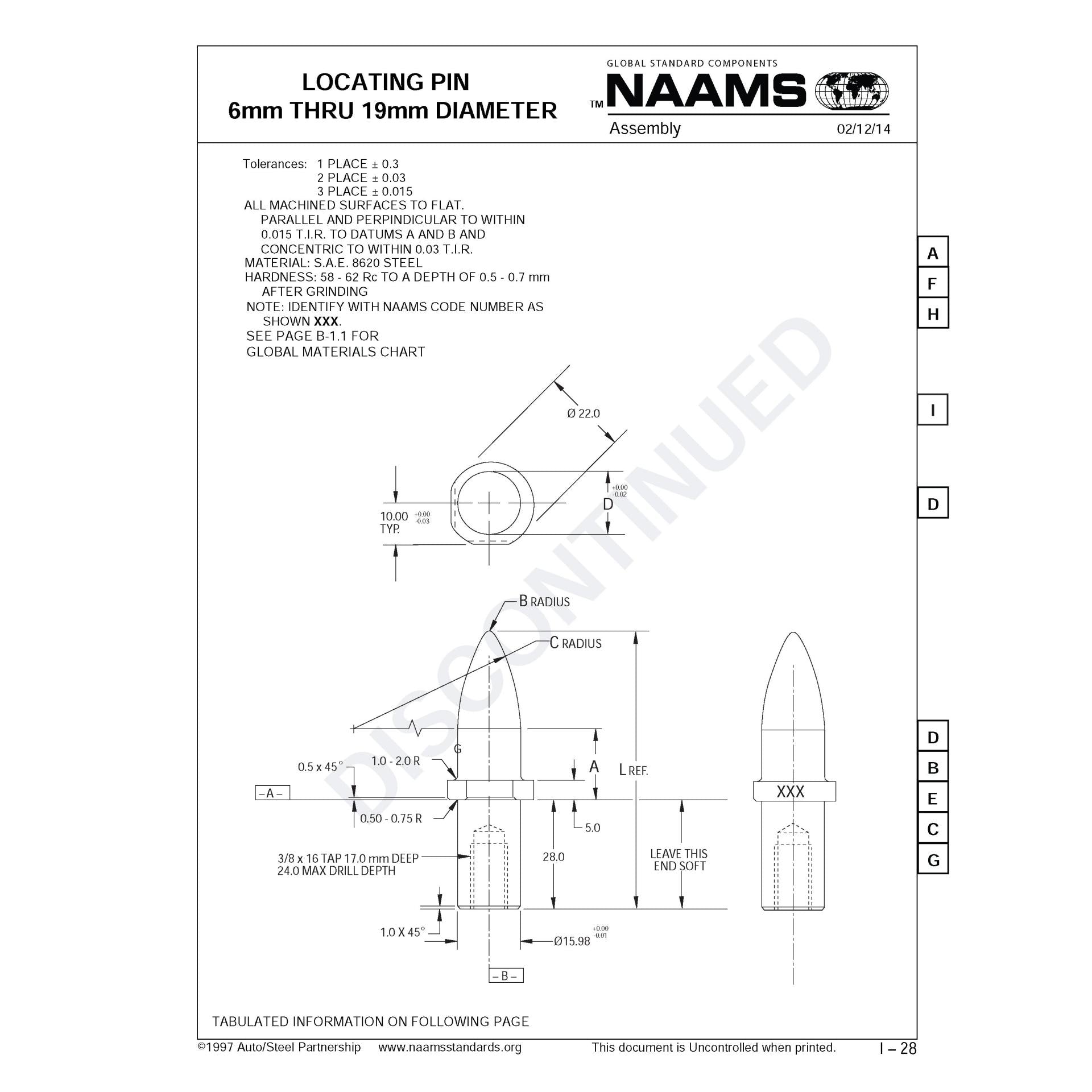 NAAMS Locating Pin APS064T ENGLISH on Sale