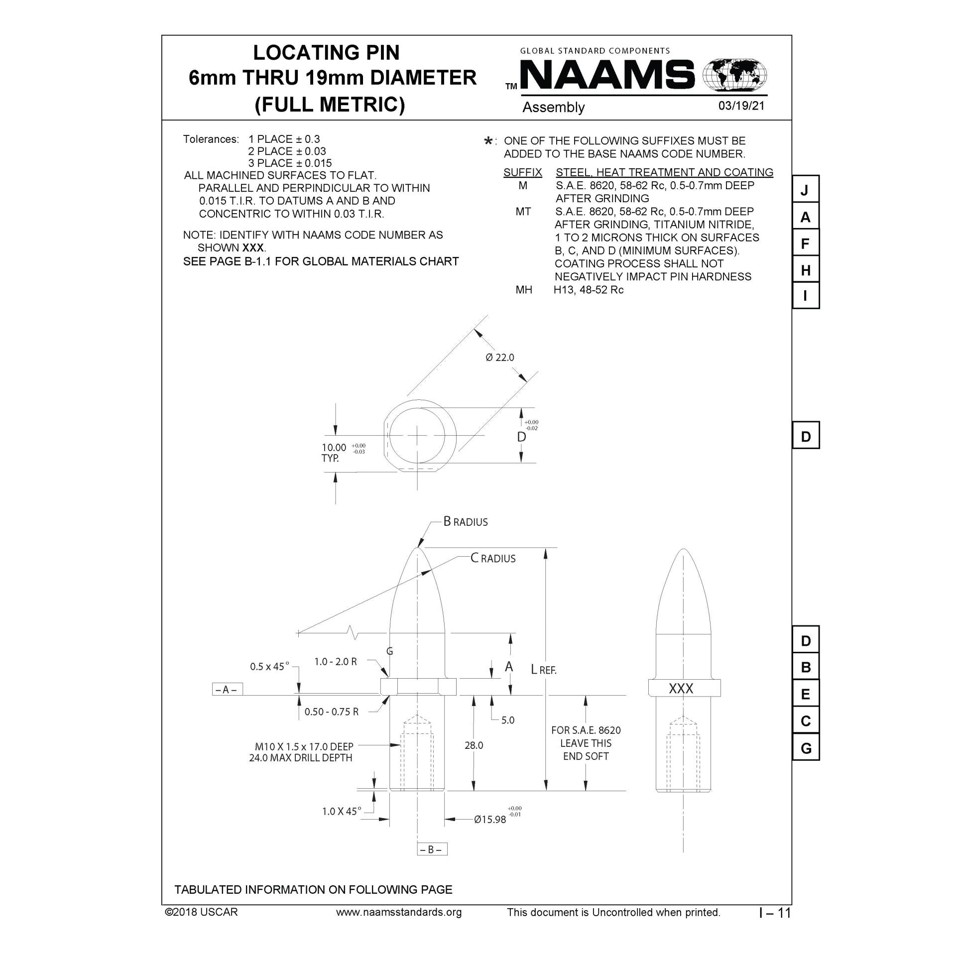 NAAMS Locating Pin APS063MH Fashion