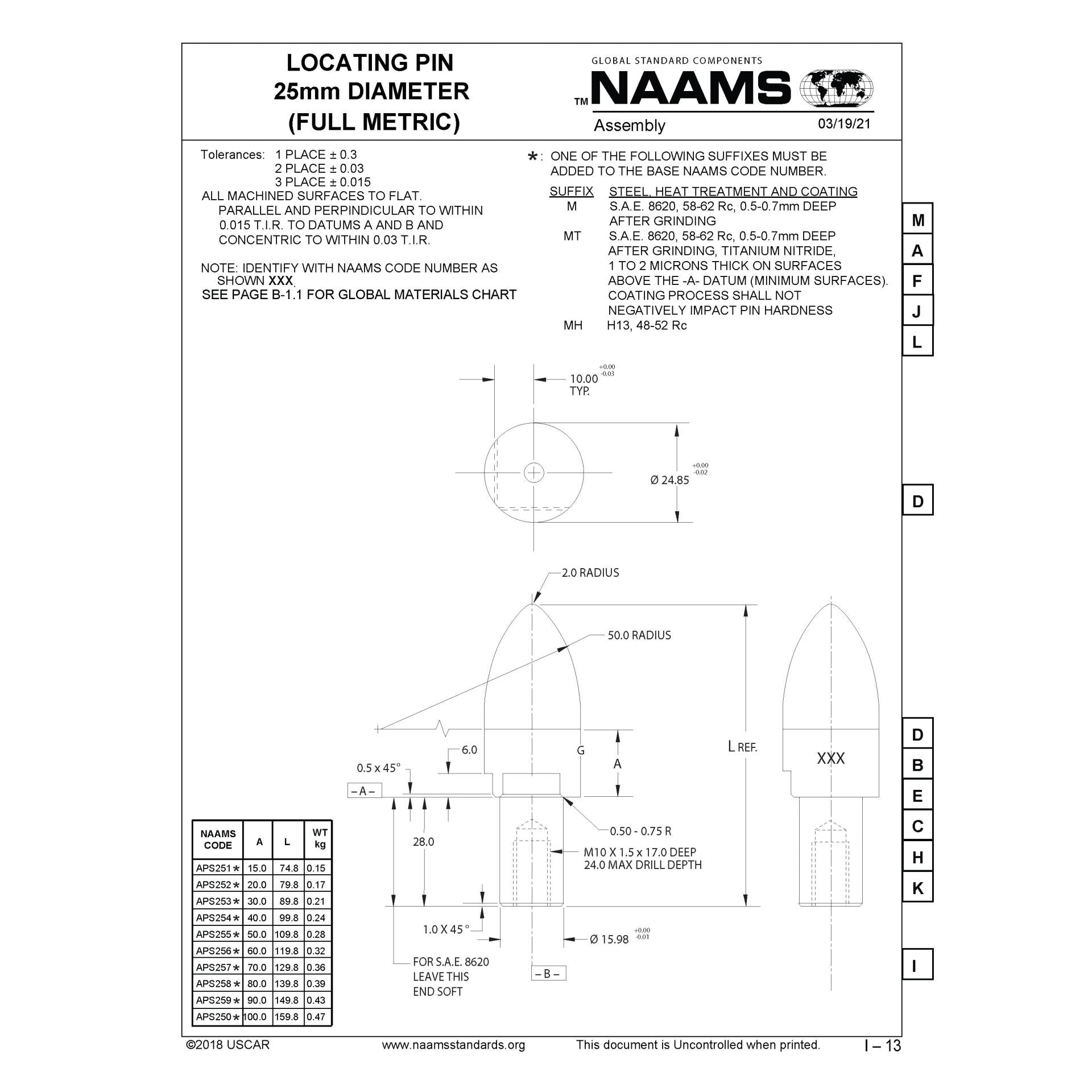 NAAMS Locating Pin APS257MH Sale