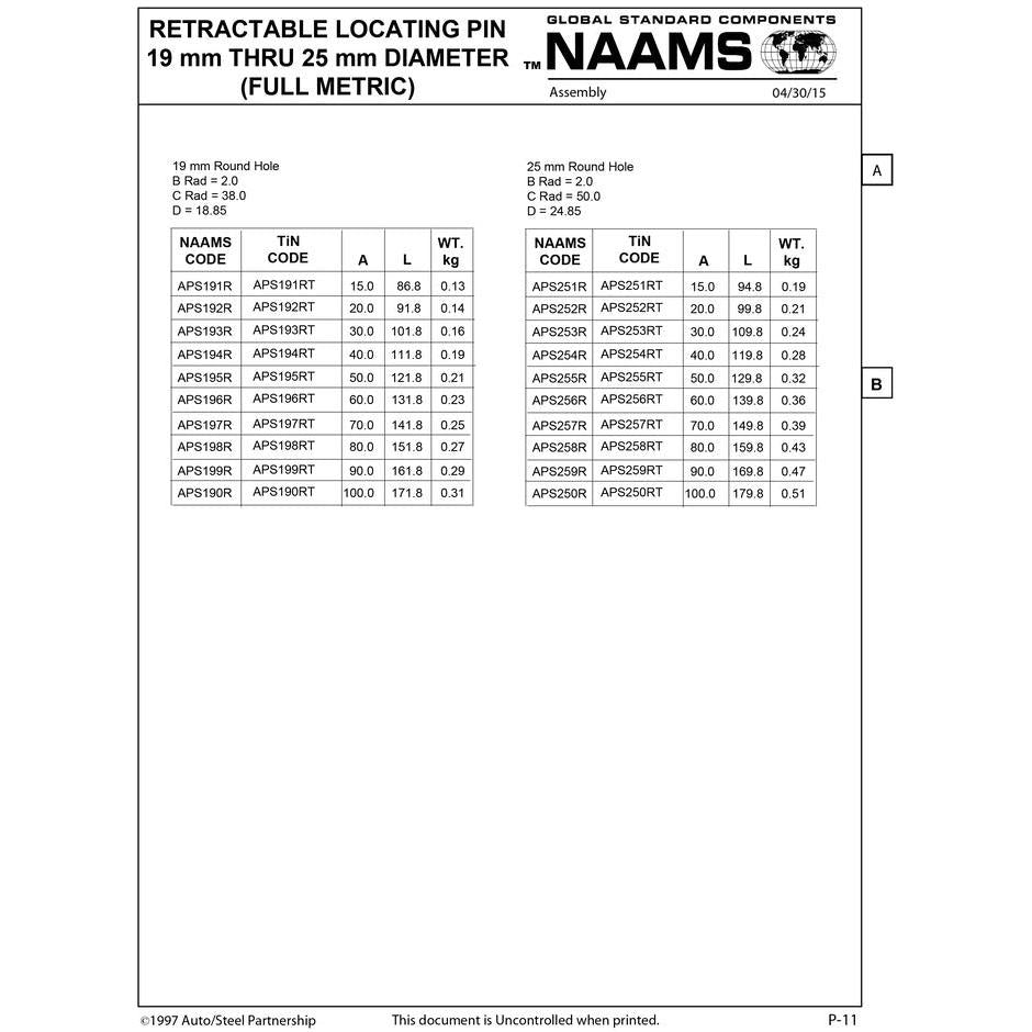 NAAMS Locating Pin APS256R Online