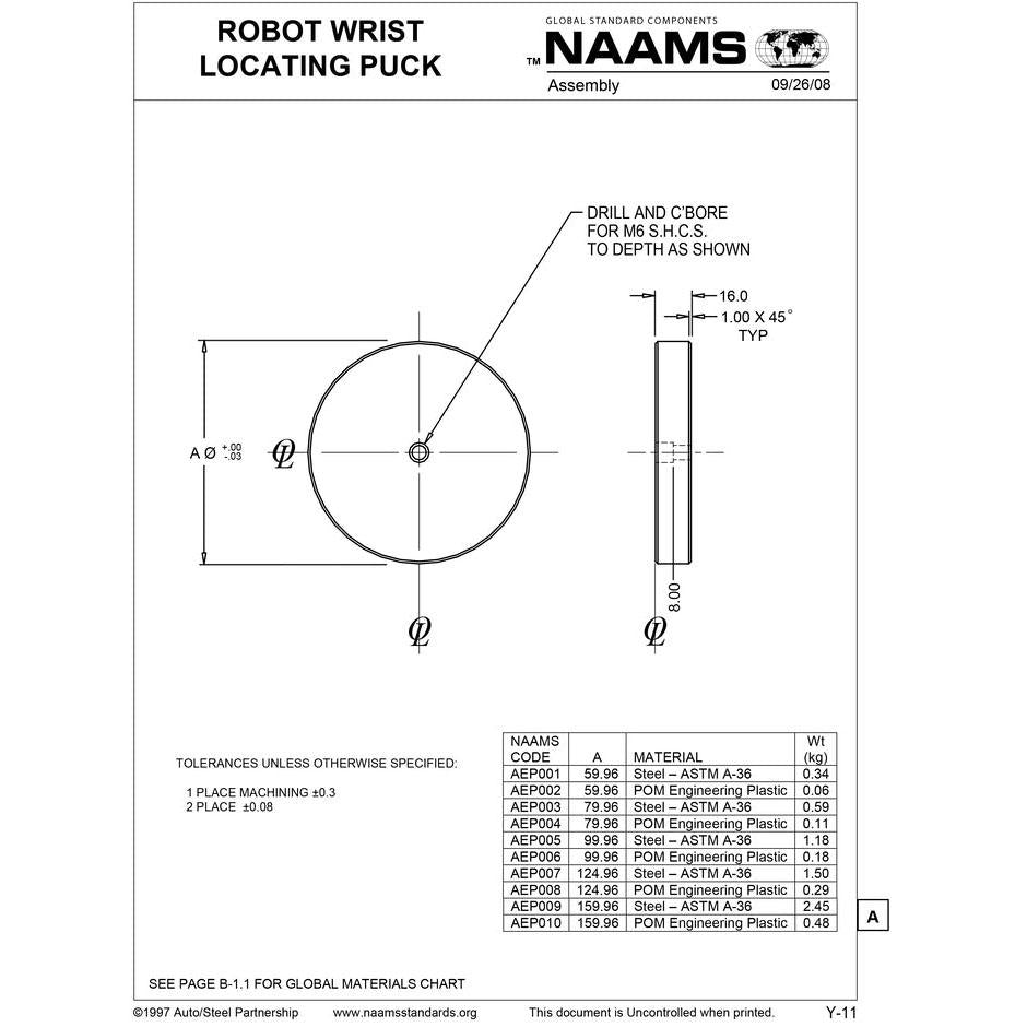 NAAMS Locating Puck AEP005 Hot on Sale