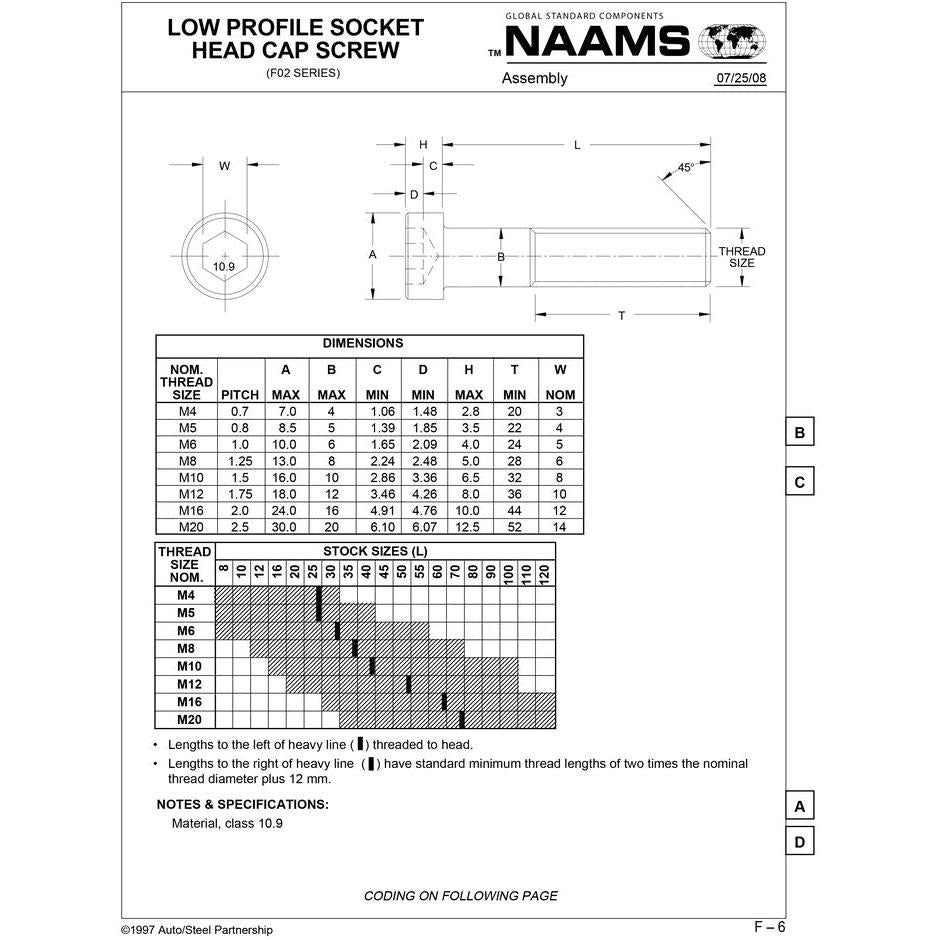 NAAMS Low Profile Socket Head Cap Screw F020407B M4 x 0.7 x 10 Hot on Sale