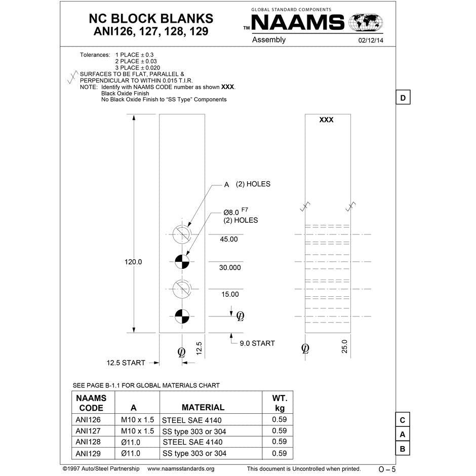NAAMS NC Block ANI128 Online