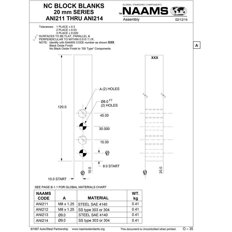 NAAMS NC Block ANI213 Fashion