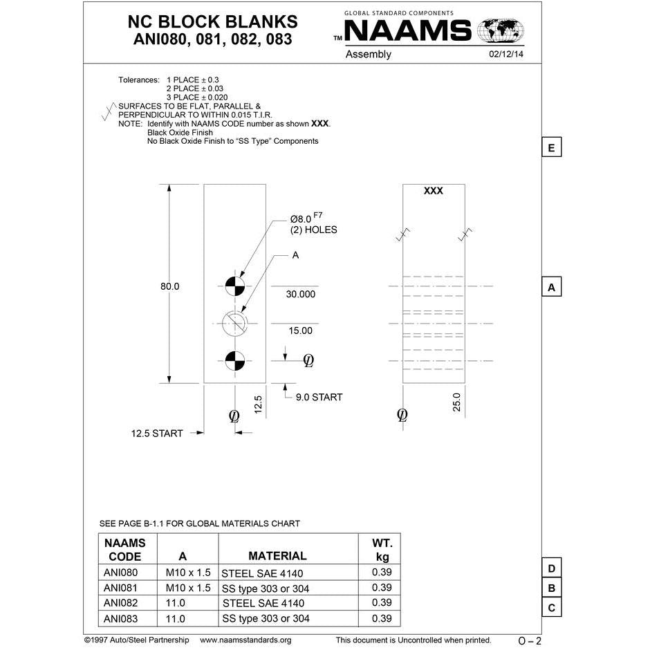 NAAMS NC Block ANI082 Online Sale