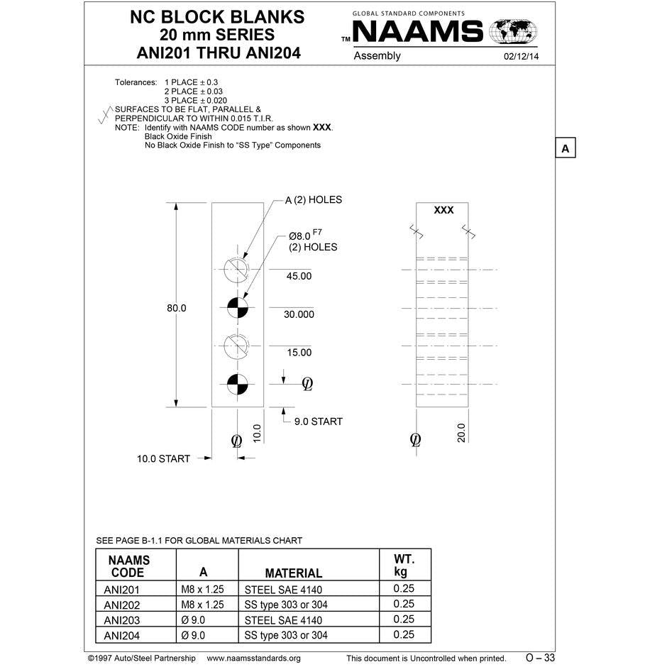NAAMS NC Block ANI203 Hot on Sale