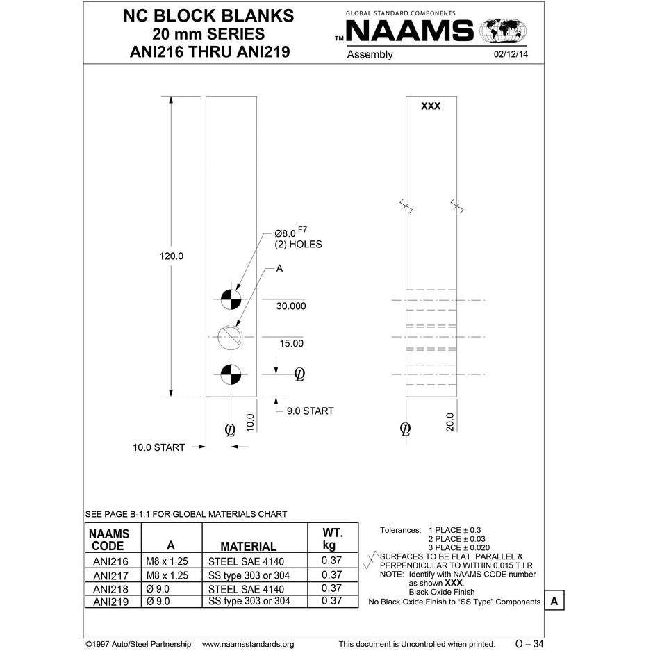 NAAMS NC Block ANI218 Hot on Sale