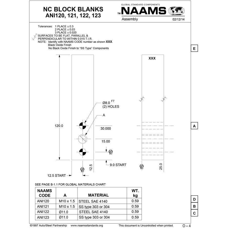 NAAMS NC Block ANI120 Sale