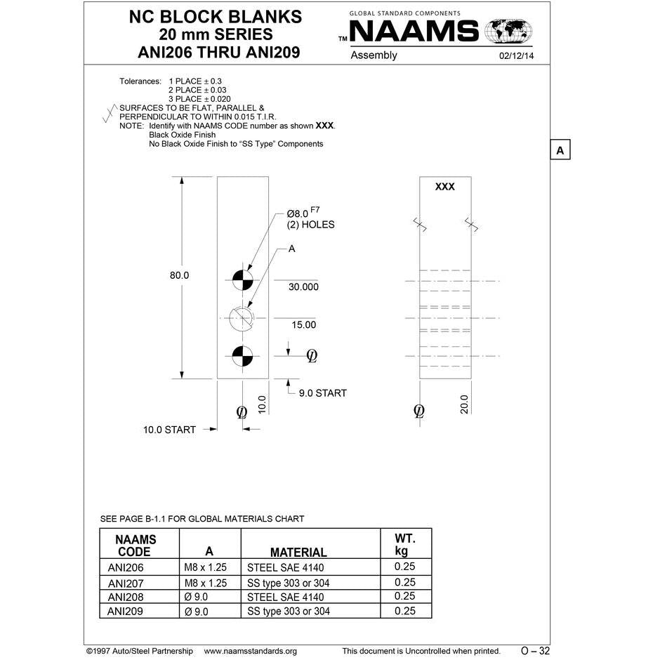 NAAMS NC Block ANI208 Fashion
