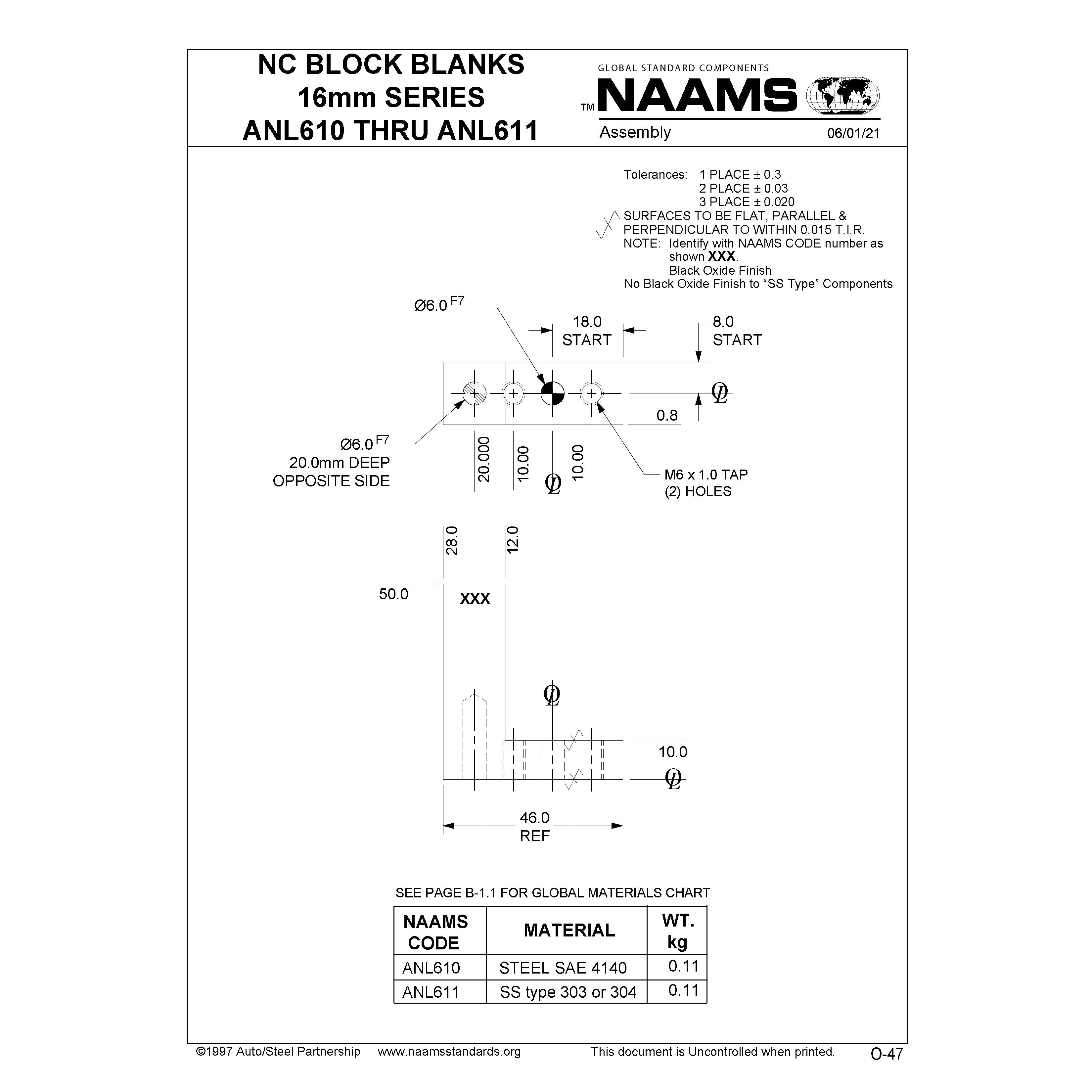 NAAMS NC Block ANL610 Online now
