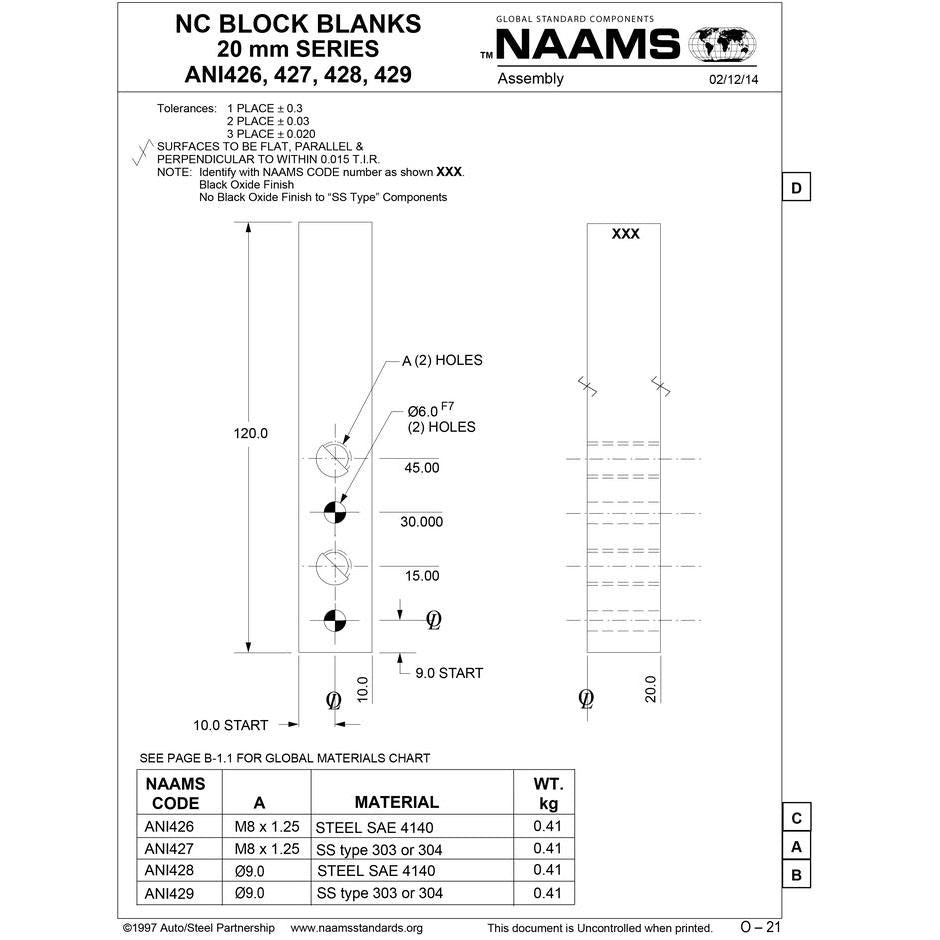 NAAMS NC Block ANI428 Fashion