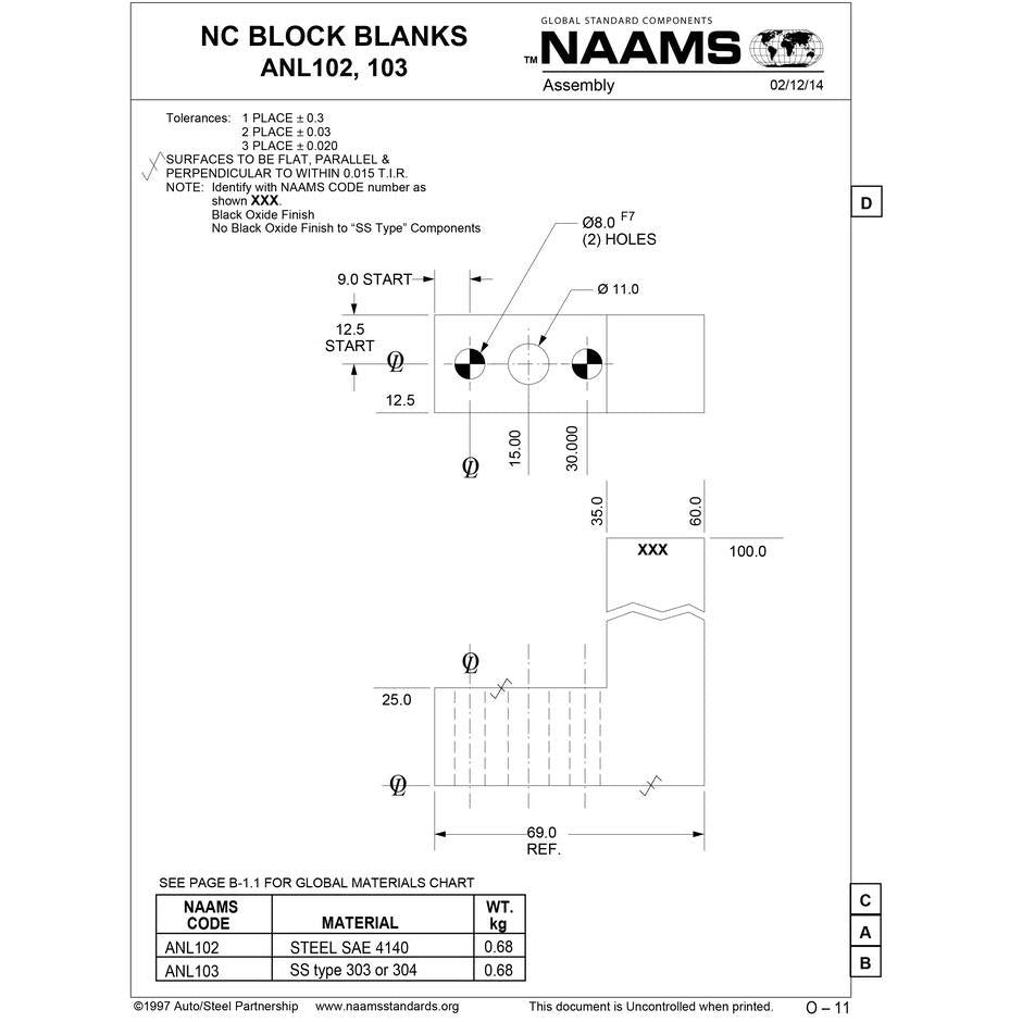 NAAMS NC Block ANL102 Online Sale