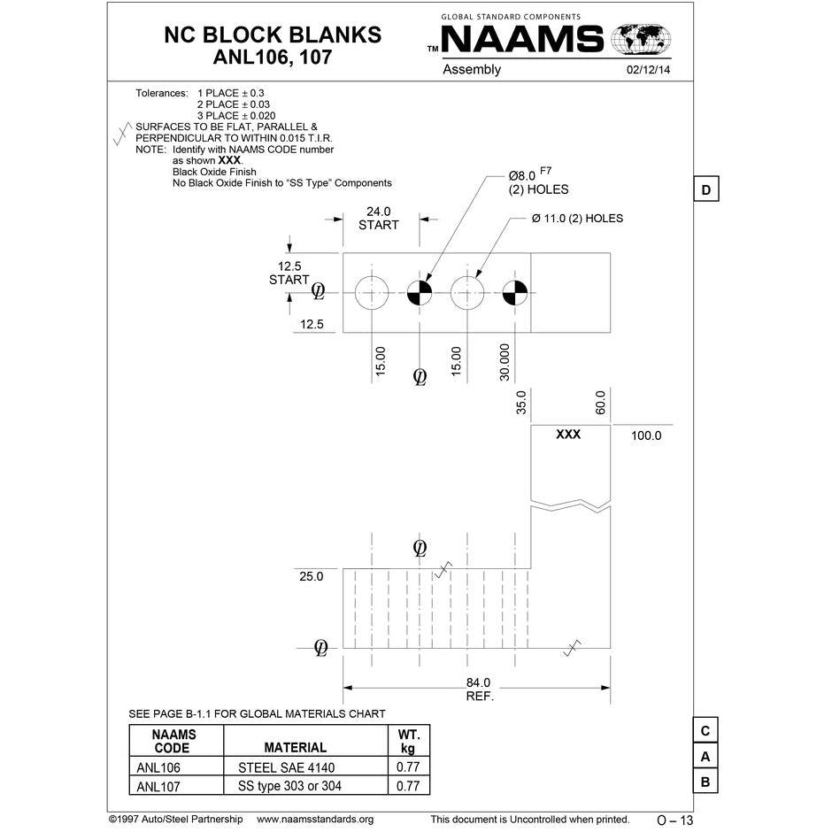 NAAMS NC Block ANL106 Supply