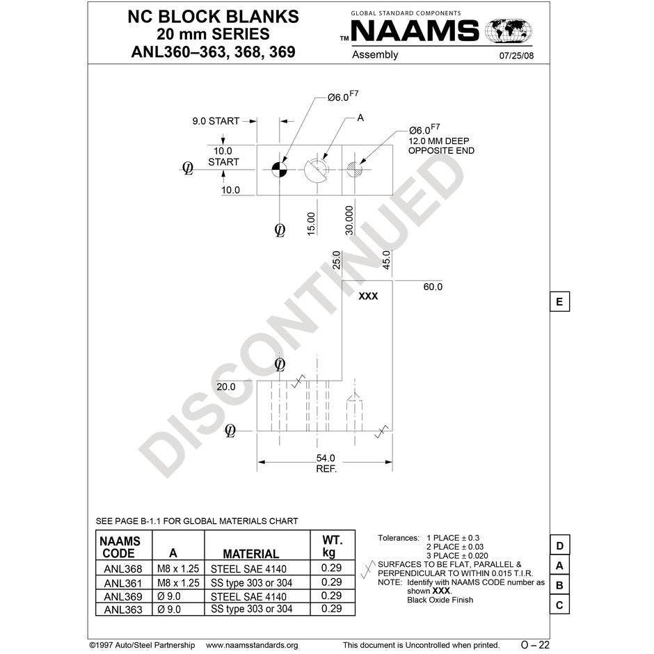 NAAMS NC Block ANL368 Online