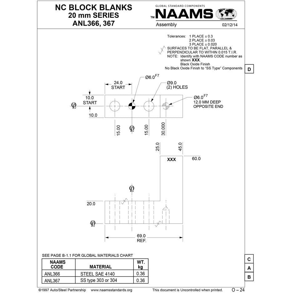 NAAMS NC Block ANL366 Hot on Sale
