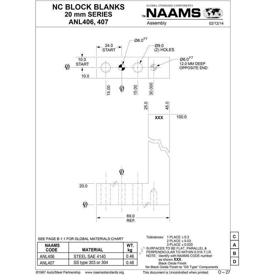 NAAMS NC Block ANL406 on Sale
