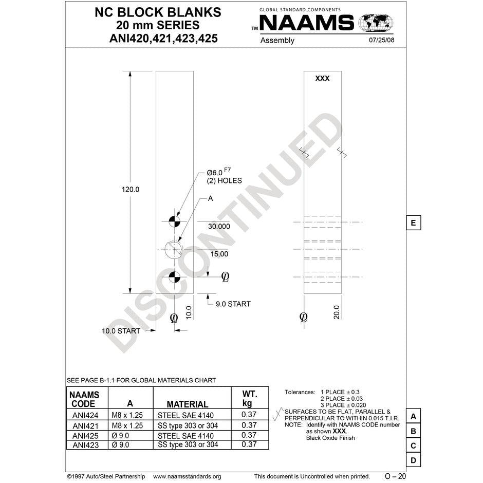 NAAMS NC Block ANI424 Discount