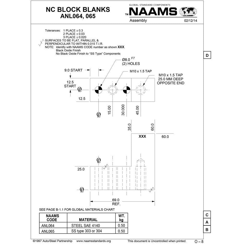NAAMS NC Block ANL065 on Sale