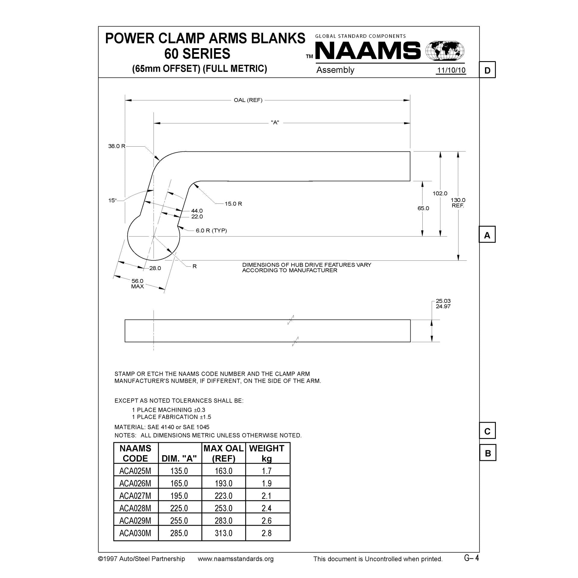 NAAMS Power Clamp ACA029M on Sale