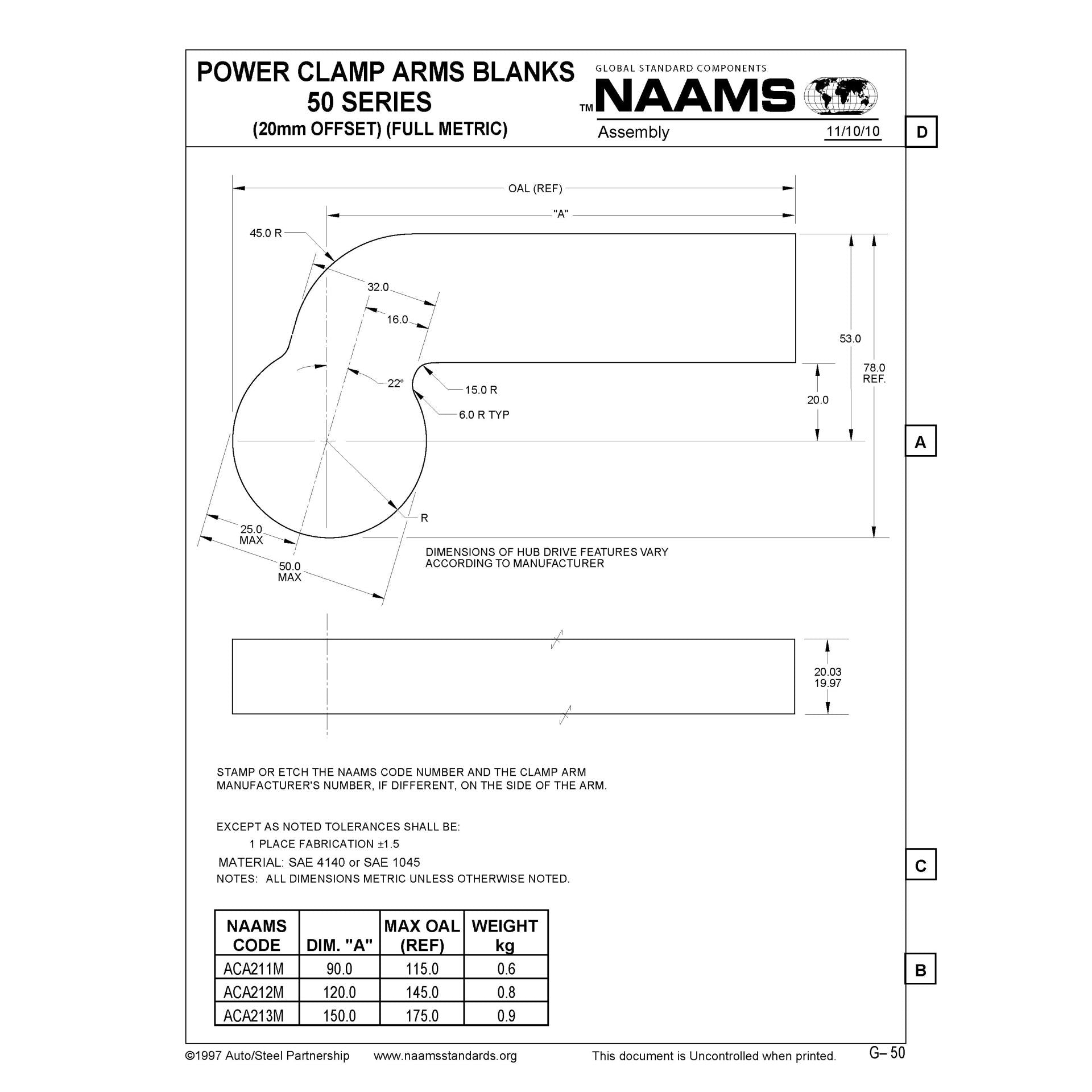 NAAMS Power Clamp ACA212M-P Online now