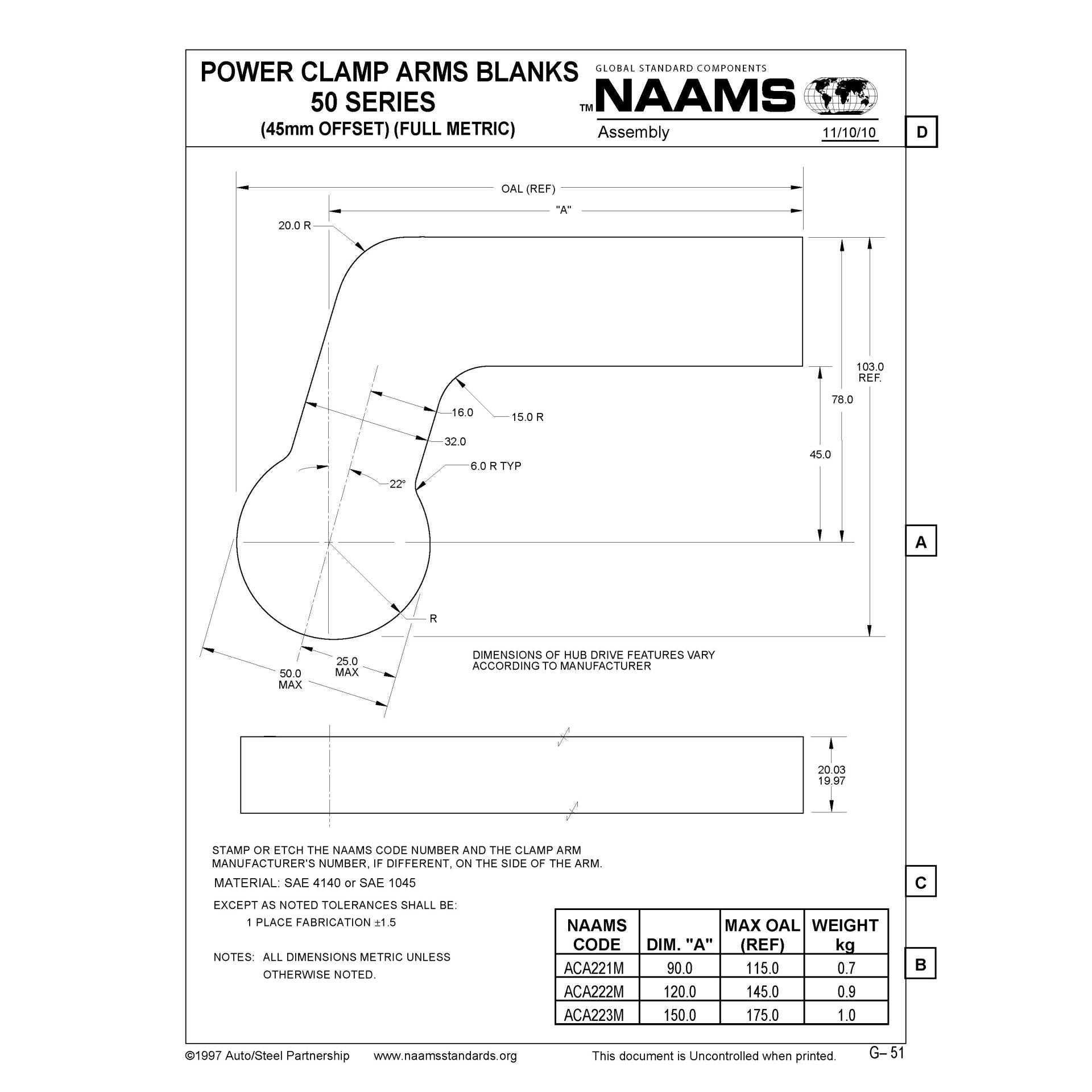 NAAMS Power Clamp ACA223M Sale
