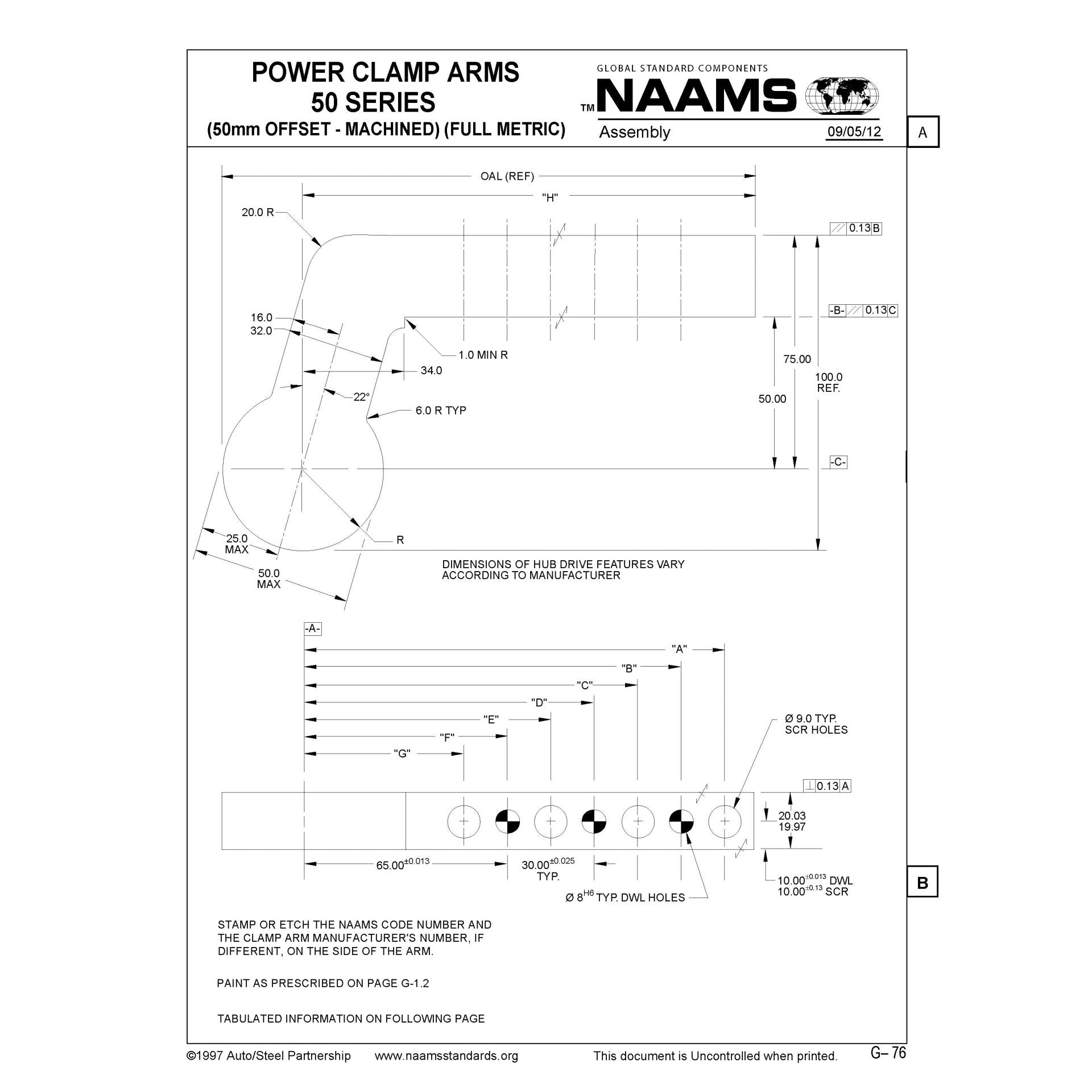 NAAMS Power Clamp ACA422M-P Hot on Sale