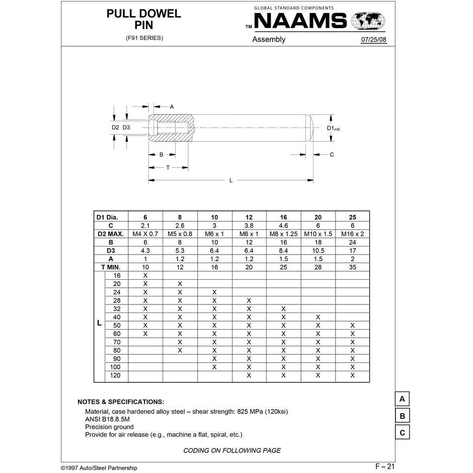 NAAMS Pull Dowel Pin F911660 M8 x 1.25 Online Sale