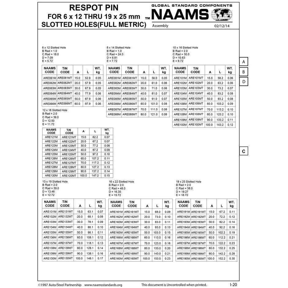 NAAMS Respot Pin ARE061MT Fashion