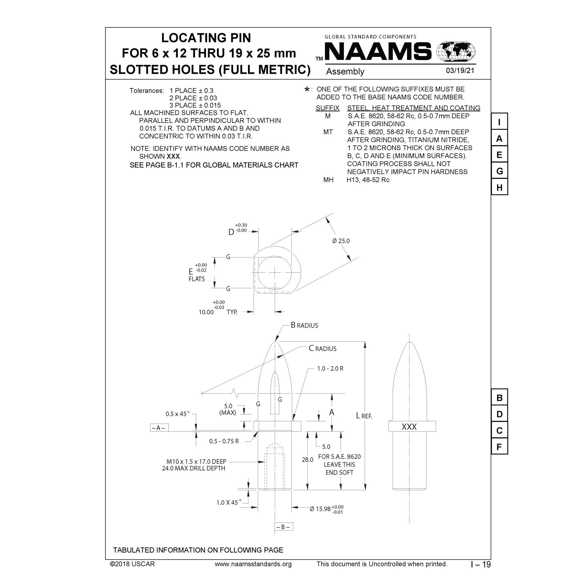 NAAMS Respot Pin ARE061MH Sale