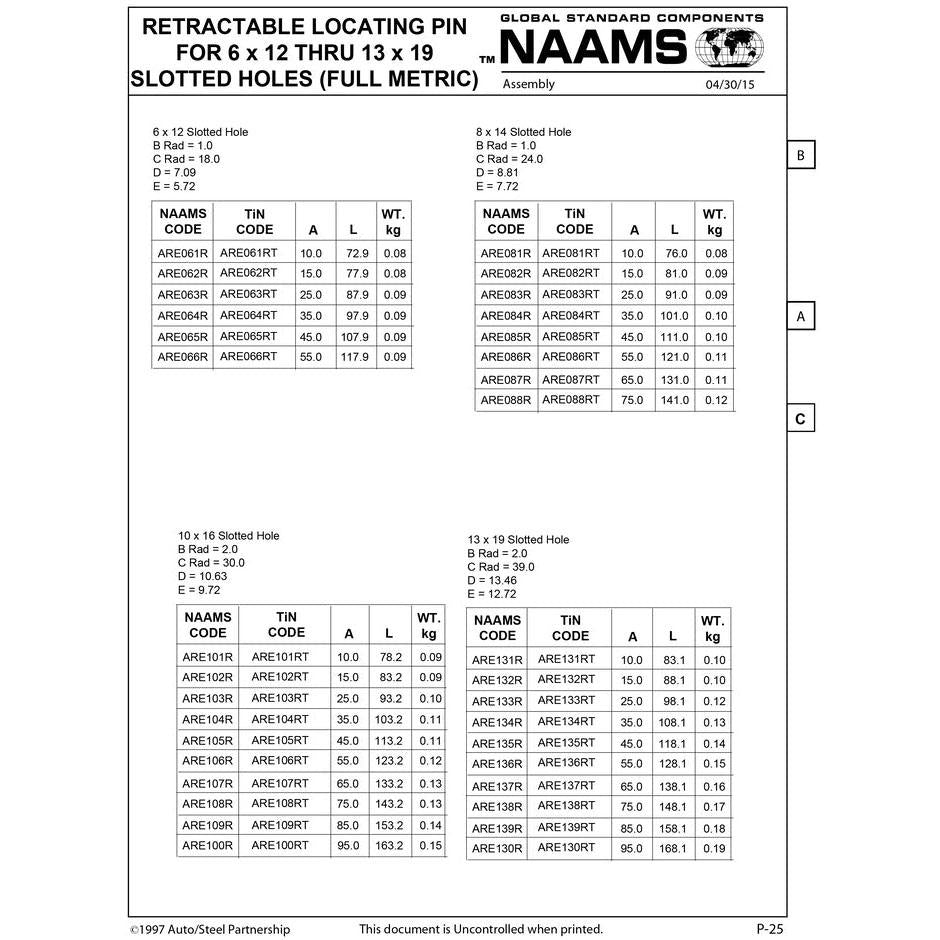 NAAMS Respot Pin ARE066RT Sale