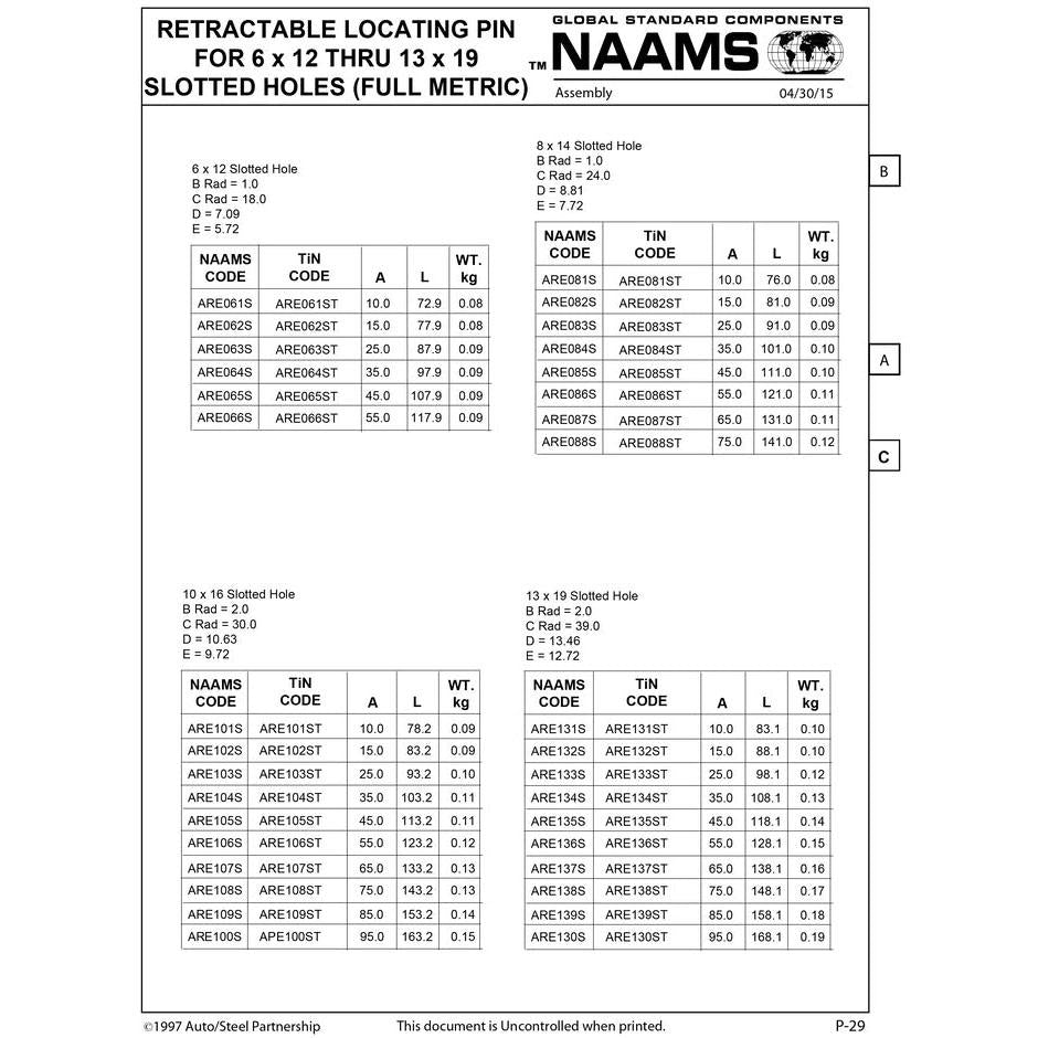 NAAMS Respot Pin ARE083ST Hot on Sale