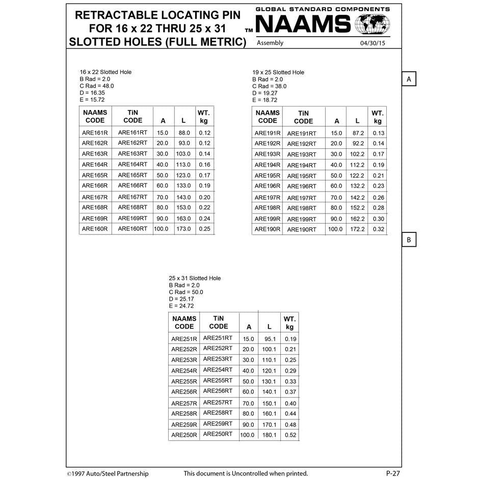 NAAMS Respot Pin ARE254RT Online Hot Sale