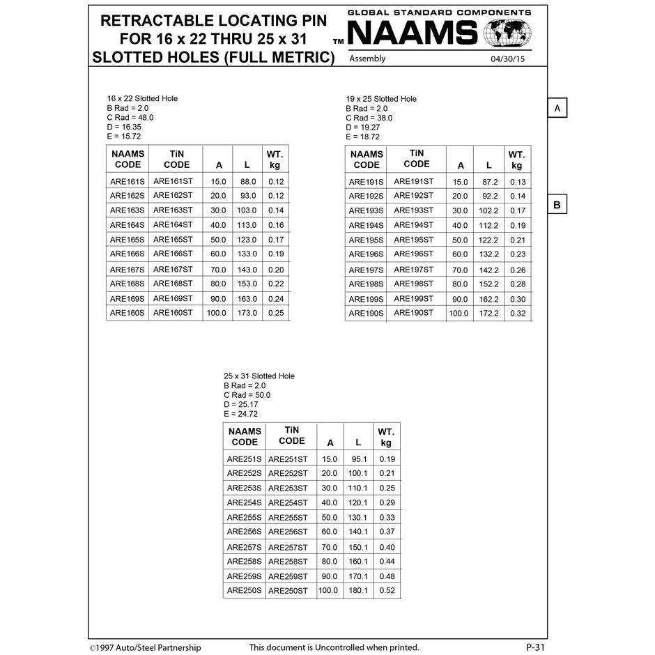 NAAMS Respot Pin ARE257ST Discount